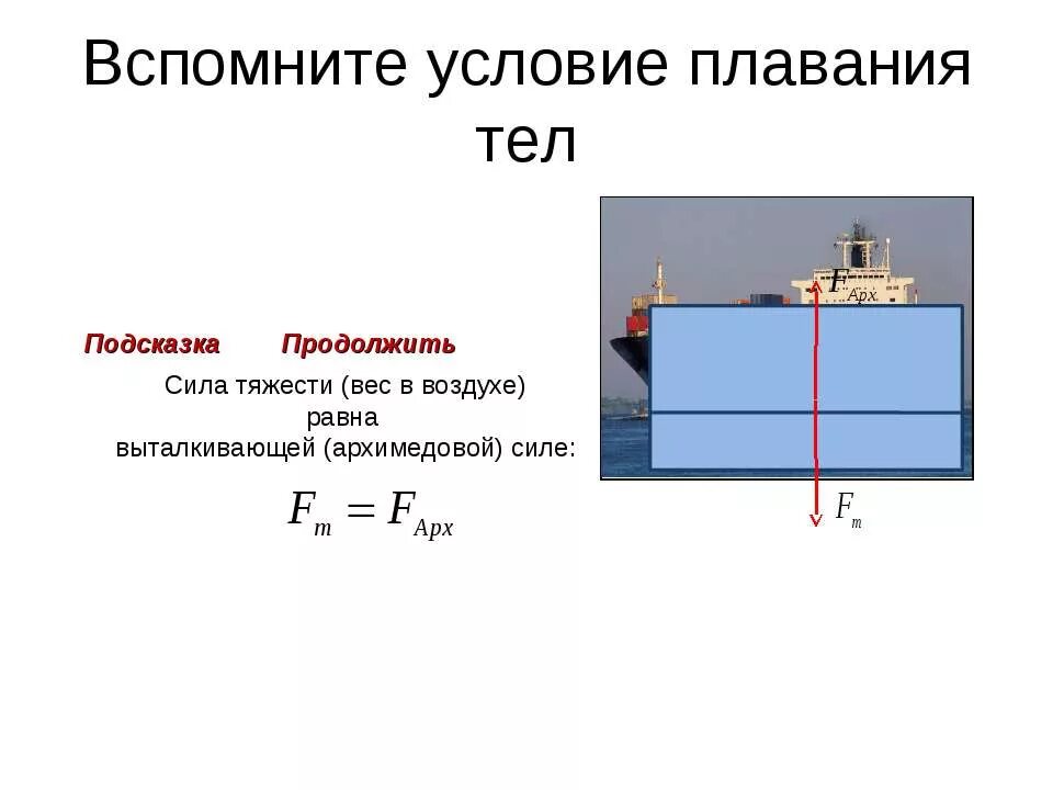 Расчет архимедовой силы