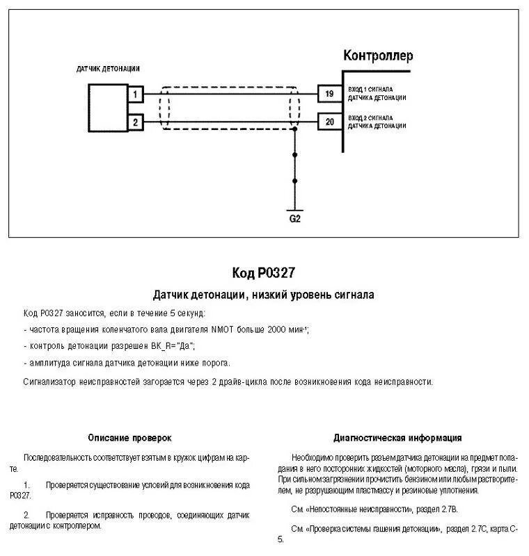Как проверить датчик коленвала 2110. Схема подключения датчика детонации ваз 2112. схема подключения датчика детонации ваз. схема датчика детонации ваз 2112. схема подключения датчика детонации 2109.