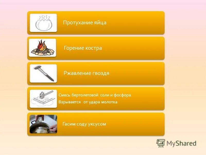 ржавление гвоздя это химическое явление. химическое явление ржавчина. химические явления. физические и химические превращения. химические явления в химии.