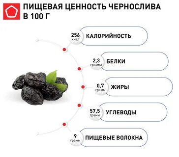 6 чернослив сколько грамм