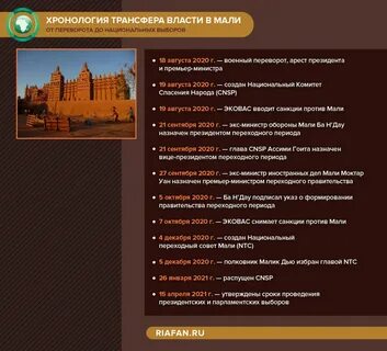 Избранное правительство