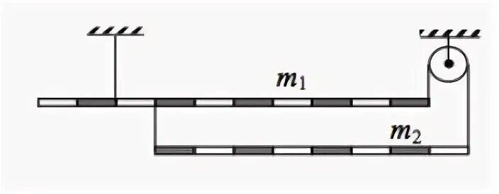 К горизонтальной легкой рейке. Статика олимпиадные задачи. Рисунок 140 физика 9 класс.