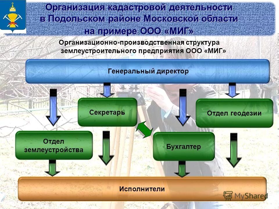 проектирование технических проектов в строительстве.