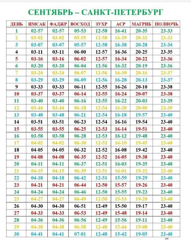 расписание намаза в обнинске. время намаз в город дубна ханафи. расписание намаза в обнинске. расписание намаза в обнинске. намаз вакытлары показать.