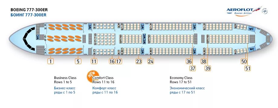 Регистрация на рейс southwind airlines. Схема самолёта Боинг 777-300 er. Боинг 777-300 схема салона Аэрофлот. Схема расположения кресел в самолете Боинг 777 300. Боинг 777 300er схема посадочных мест.