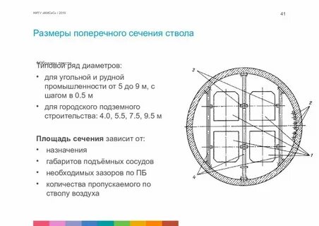Наибольший поперечный диаметр