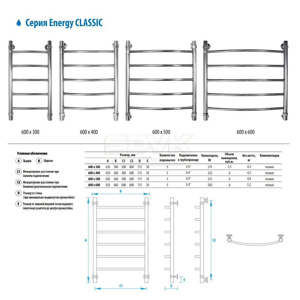Энергетик драго. Энергетик хелл 250 мл. Energy drink classic. Лист энерджи классик. Энерджи классик.