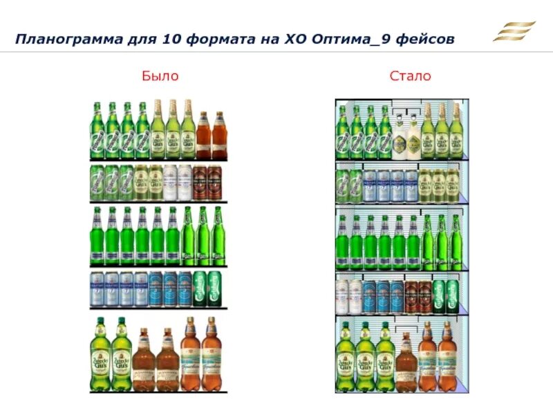 Выкладка товара приложение