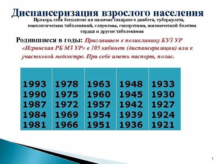 Диспансеризация 50 лет женщина что входит. Диспансеризация взрослого населения. Диспансеризация по возрасту таблица. Таблица диспансеризации по годам. График диспансеризации по годам рождения.