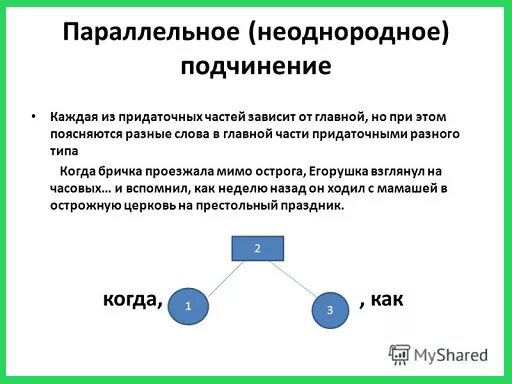 Предложения с параллельным подчинением. Параллельное неоднородное подчинение придаточных. неоднородн параллельное подч. спп с неоднородным параллельным подчинением.