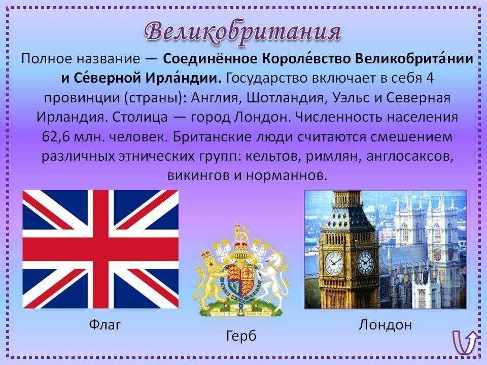 Слова британии. Сведения о великобритании. великобритания краткие сведения. великобритания доклад. информация про англию.