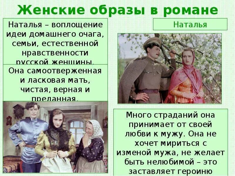 Характеристика женщин в романе тихий Дон. Тихий Дон слайды. Женские образы в романе тихий Дон презентация.