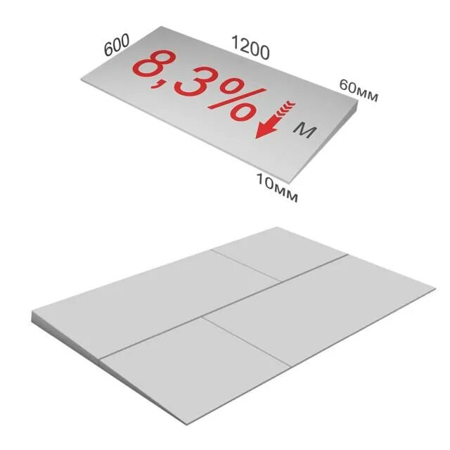 Xps технониколь carbon prof slope (плита m - 8,3%) паспорт. Xps технониколь carbon prof slope-2,1% 600x1200x10/35 элемент а. Мембранная плоская кровля технониколь. Xps carbon prof slope 2. Xps технониколь carbon prof slope.