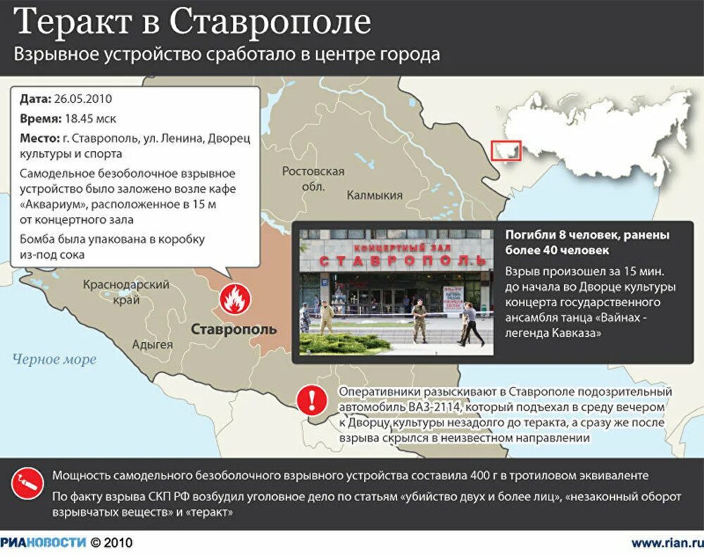 Теракт в Ставрополе ДКИС. 26 Мая теракт Ставрополь. Теракт в ставрополе 2010