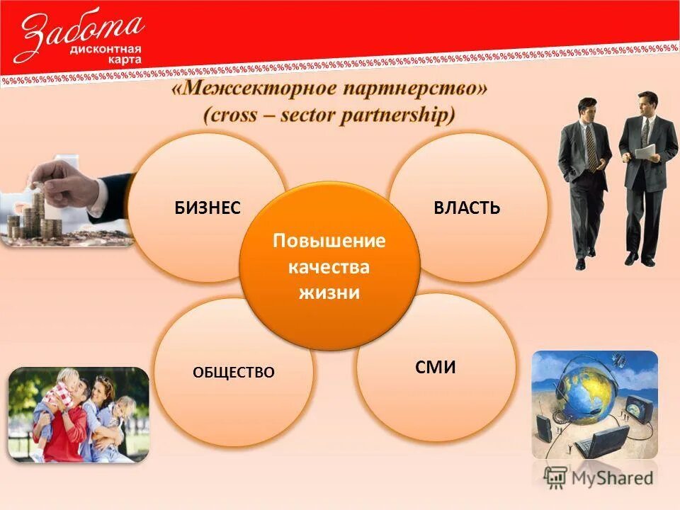 власть и влияние. человек и государство. властное общество. лидер в обществе. властное общество.