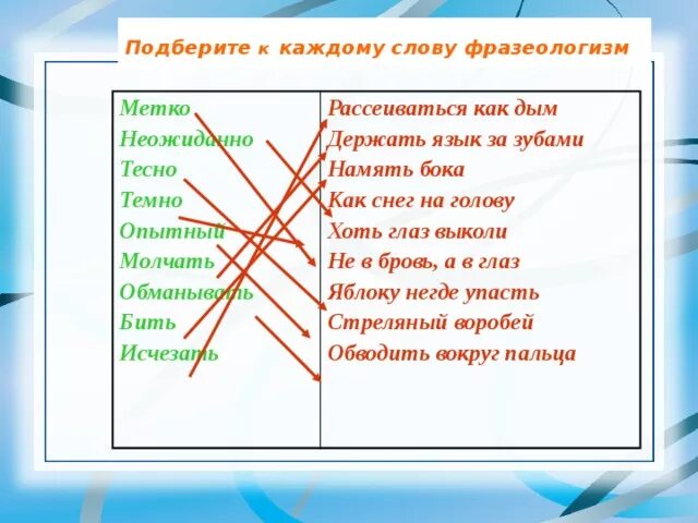 На глазок предложение с этим словом. Намять бока фразеологизм. Снег фразеологизм. Фразеологизмы со словом снег. Фразеологизм намять бока означает.