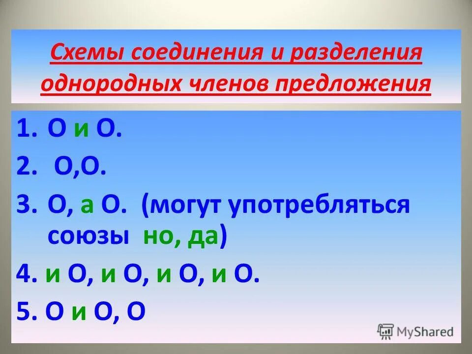Предложения с однородными членами- предложения примеры. Однородные 4 класс. Предложения с однородными членами предложения. Четыре предложения с однородными членами. Однородные 4 класс.