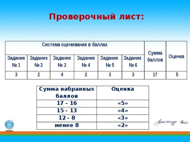 Впр 6 класс баллы за задания. Критерии оценок по контрольной работе по математике 3 класс. Шкала оценивания контрольной работы по физике 7 класс. Оценка проверочной работы по баллам. Оценки по математике.