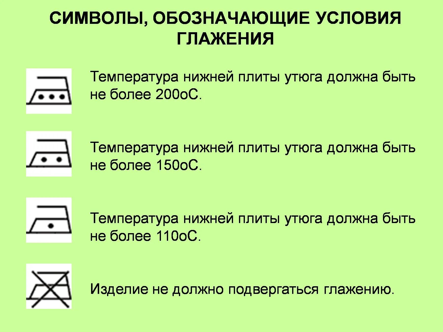 Обозначение значков знаков