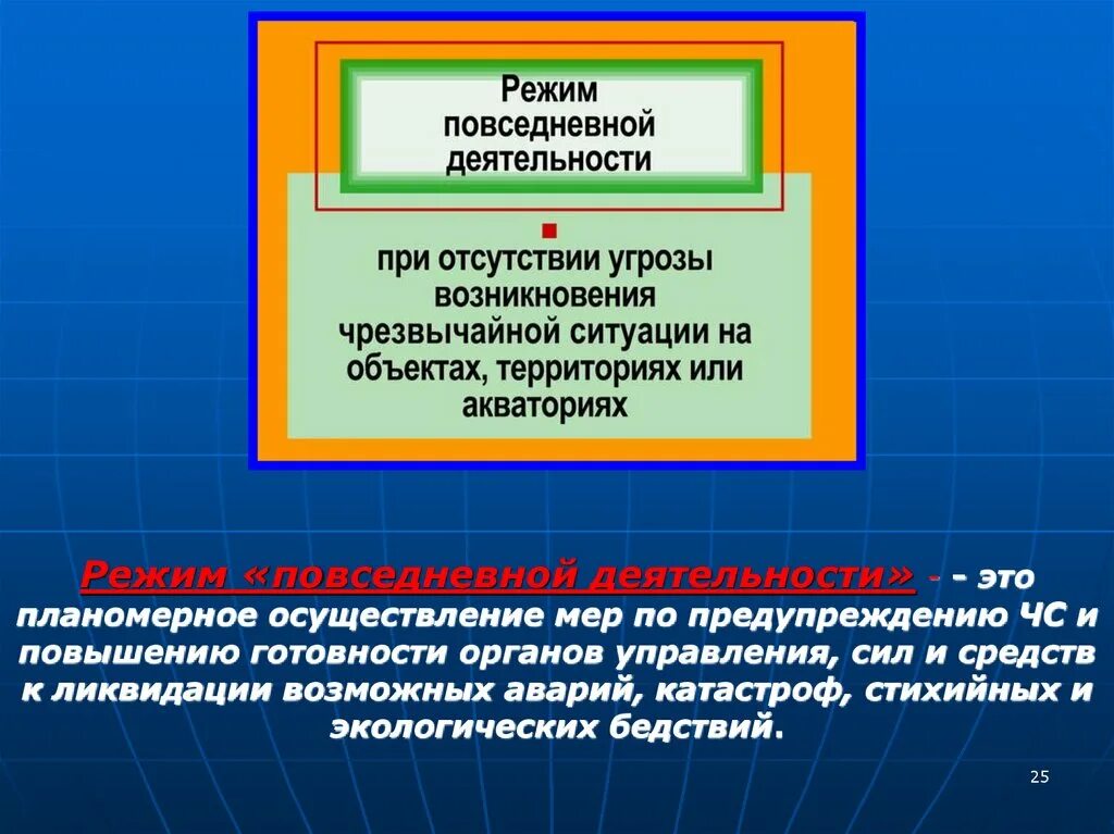 Режим повседневнойтдеятельности. Режим повседневной деятельности РСЧС. При отсутствии угрозы возникновения ЧС устанавливается режим:. Режимы функционирования при ЧС.