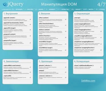 Javascript селекторы