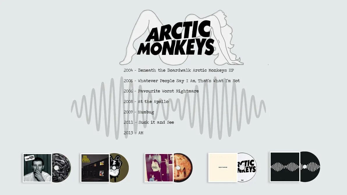 Arctic Monkeys 505 обложка. Arctic Monkeys the car обложка. Arctic Monkeys обложки альбомов. Карточка Arctic Monkeys.