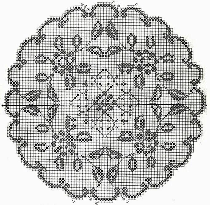 Филейное вязание крючком салфетки схемы бесплатно Scheme crochet no. 436 Филейная вышивка, Схемы вязания крючком, Филе крючком
