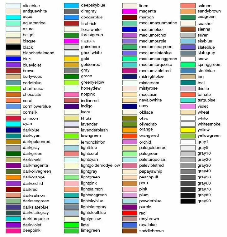 Названия основных цветов и оттенков. Цветовая палитра с названиями. Название всех цветов и оттенков с картинками. Современные названия цветов и оттенков.