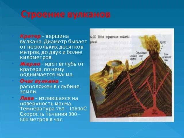 Сообщение про вулкан 5 класс география. Строение вулкана. Вулканы презентация. Презентация на тему вулканы. Презентация на тему строение вулкана.