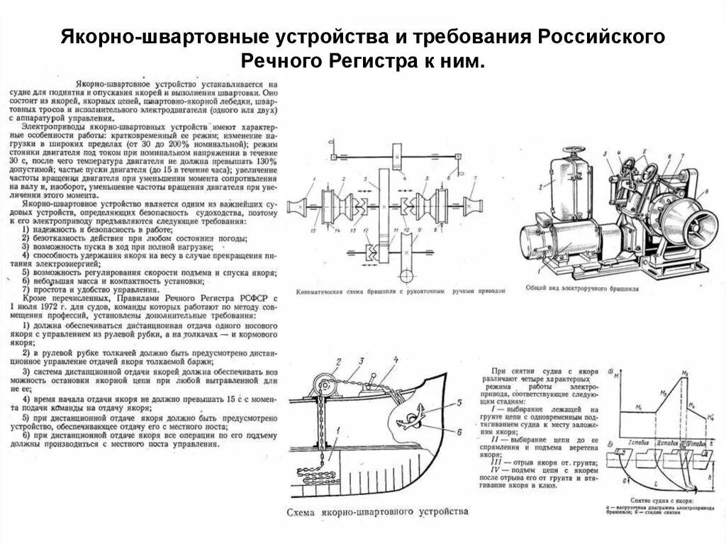 Клюз для якорной цепи. Схема швартовного устройства брашпиль. Схема электропривода якорно-швартовного устройства. Якорное и швартовое устройство. Якорно швартовое устройство.