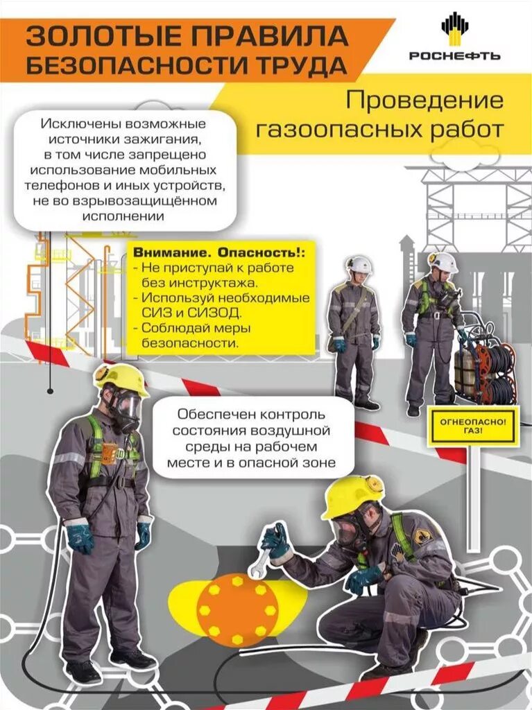 Золотые правила по безопасности труда это. Правила безопасного ведения газоопасных работ. Газоопасные работы золотые правила. Плакат газоопасные работы.