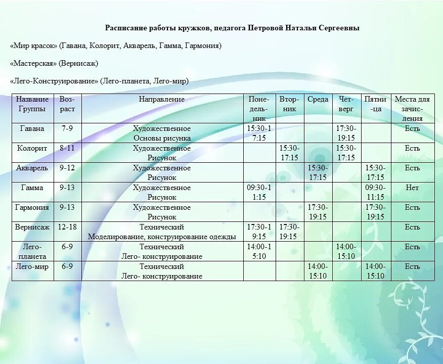 Расписание группа б. Расписание групп. Расписание групп АН. Расписание коллективов. Расписание 218.