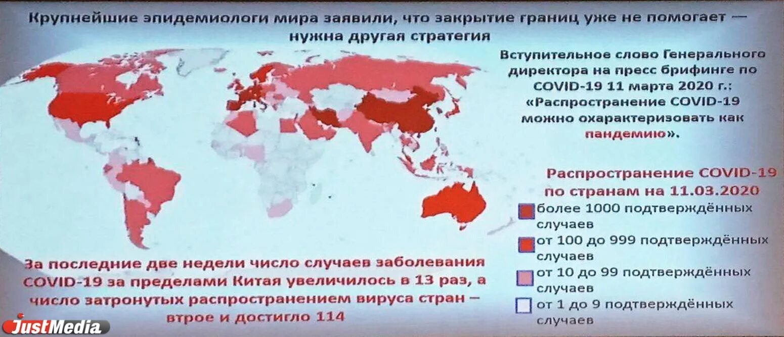 Страны закрывшие границы. Закрытие границ. Закрытые границы коронавирус. Закрытие границ России.