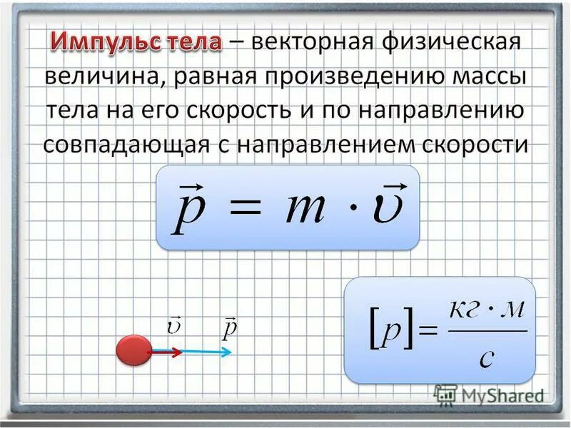 Если на тело действует несколько сил. Модуль изменения импульса тела формула. Импульс силы, действующей на тело, совпадает по направлению с. Векторная физическая величина равная произведению массы на. Импульс тела презентация.