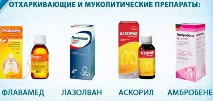 Отхаркивающее таблетки от мокроты