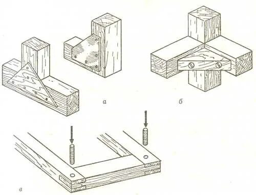 Соединение деталей между собой. Соединение деревянных балок 90 градусов. Столярные соединения болтовые. Нагель соединение бруса чертеж. Соединение трех брусков 100х100.