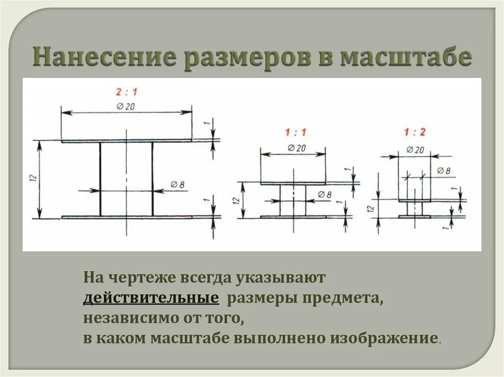 Как установить масштаб чертежа Сборочный чертеж презентация, доклад, проект скачать