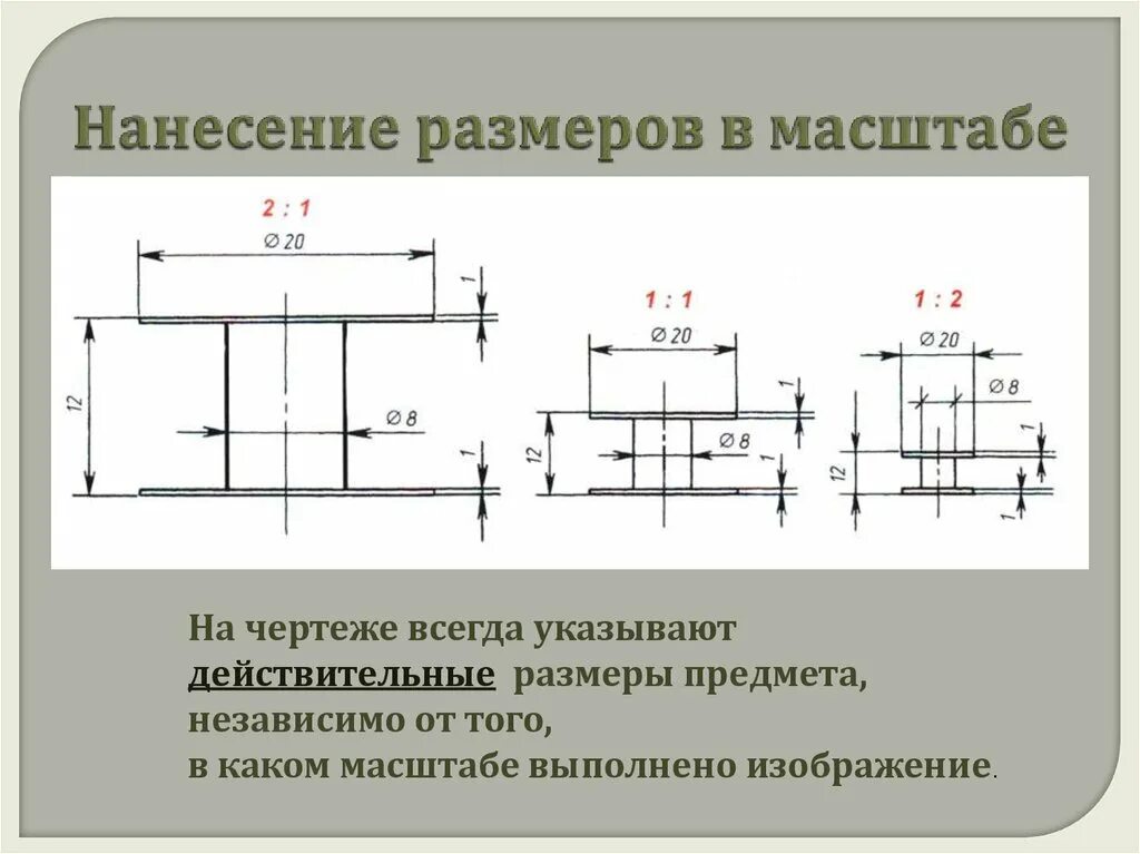 Действительные размеры на чертеже