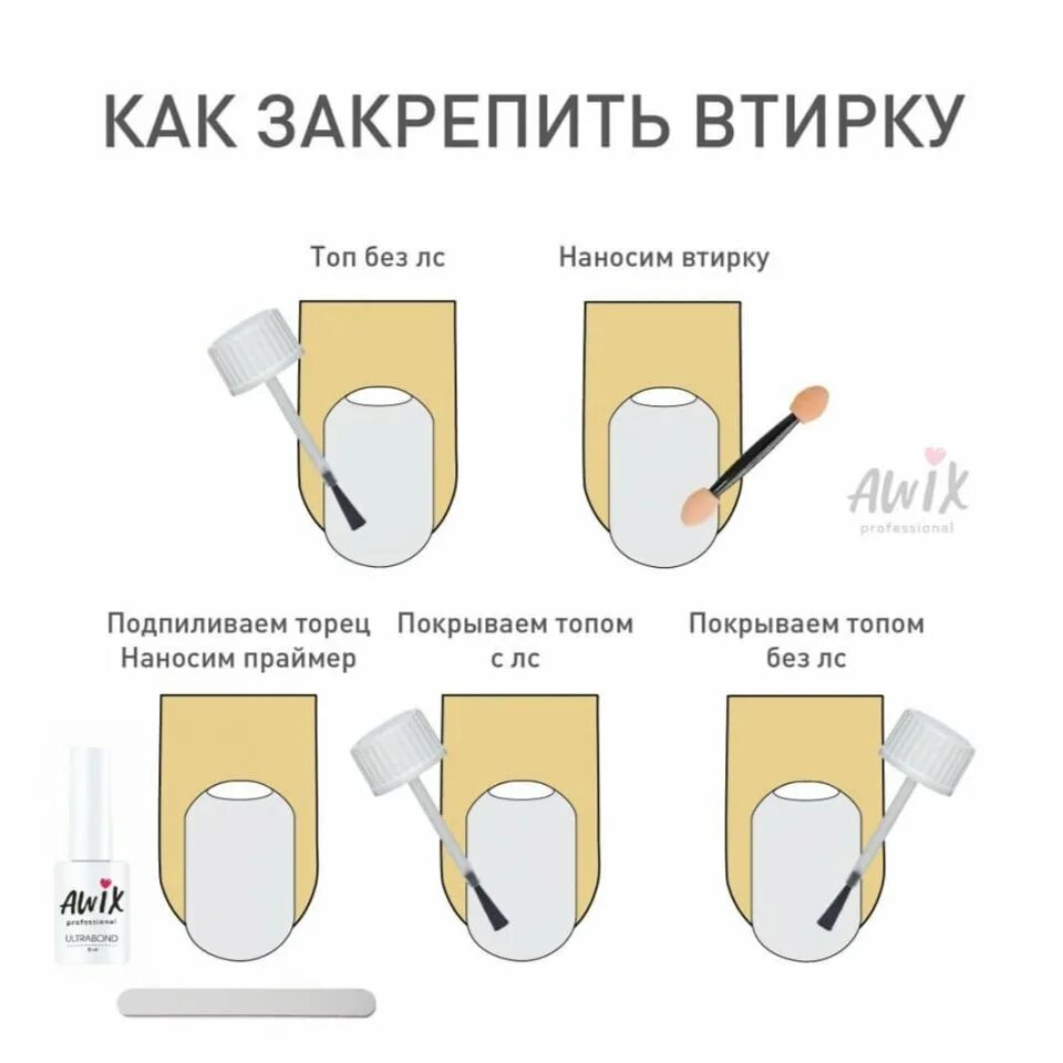 Можно ли использовать топ