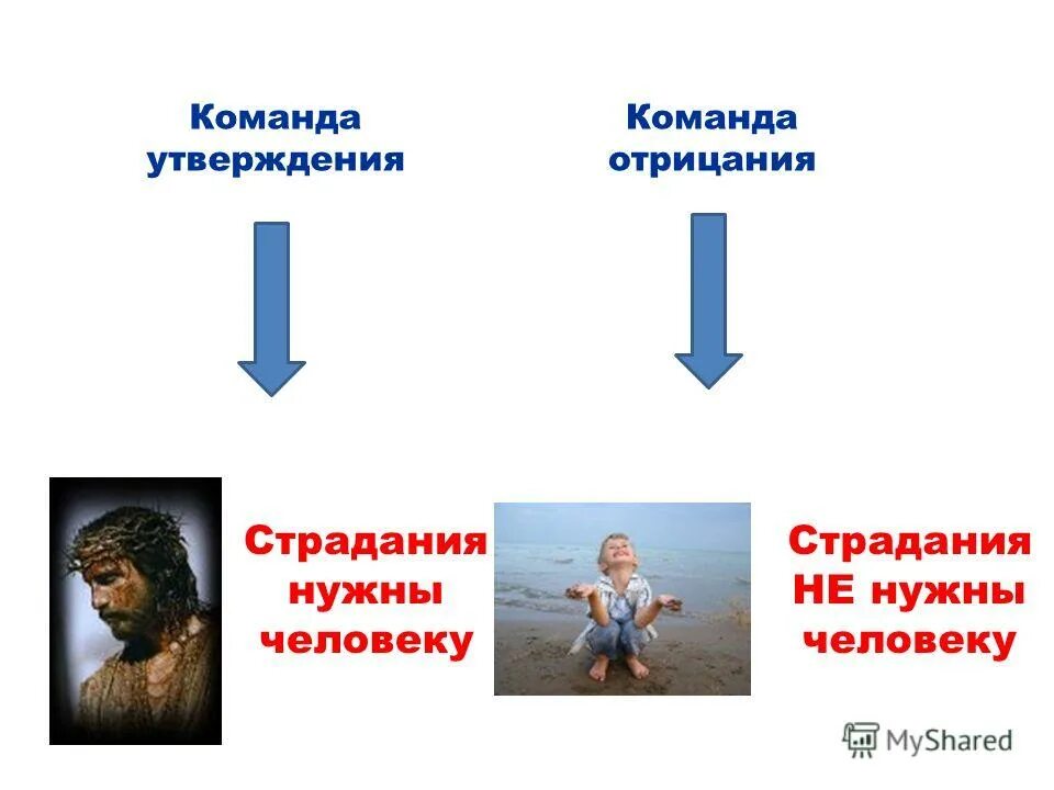 в чем причина страданий людей. примеры страдания человека.