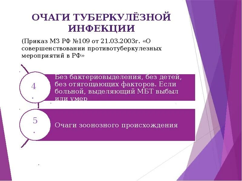 Очаги туберкулёзной инфекции. Очаги туберкулезной инфекции 109 приказ. Группы очага туберкулеза. Очаг туберкулезной инфекции приказ.