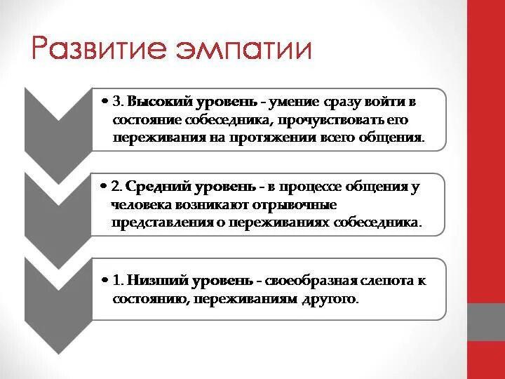 Отсутствие эмпатии у человека. Уровни развития эмпатии. Степень проявления эмпатии. Средний уровень эмпатии. Высокий уровень эмпатии.