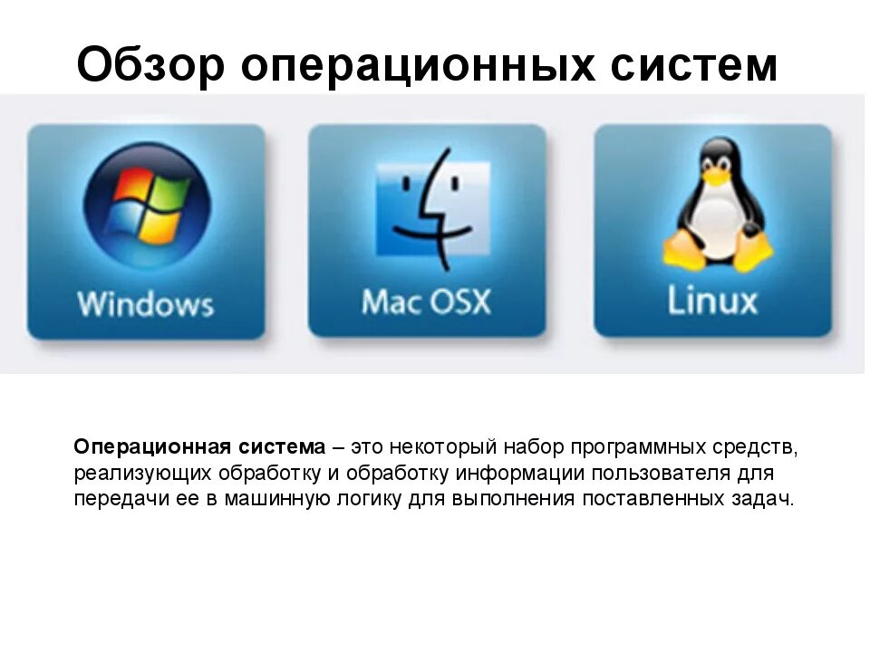 Операционная система. Операционные системы ОС. Операционная система (ОС). Современные операционные системы.