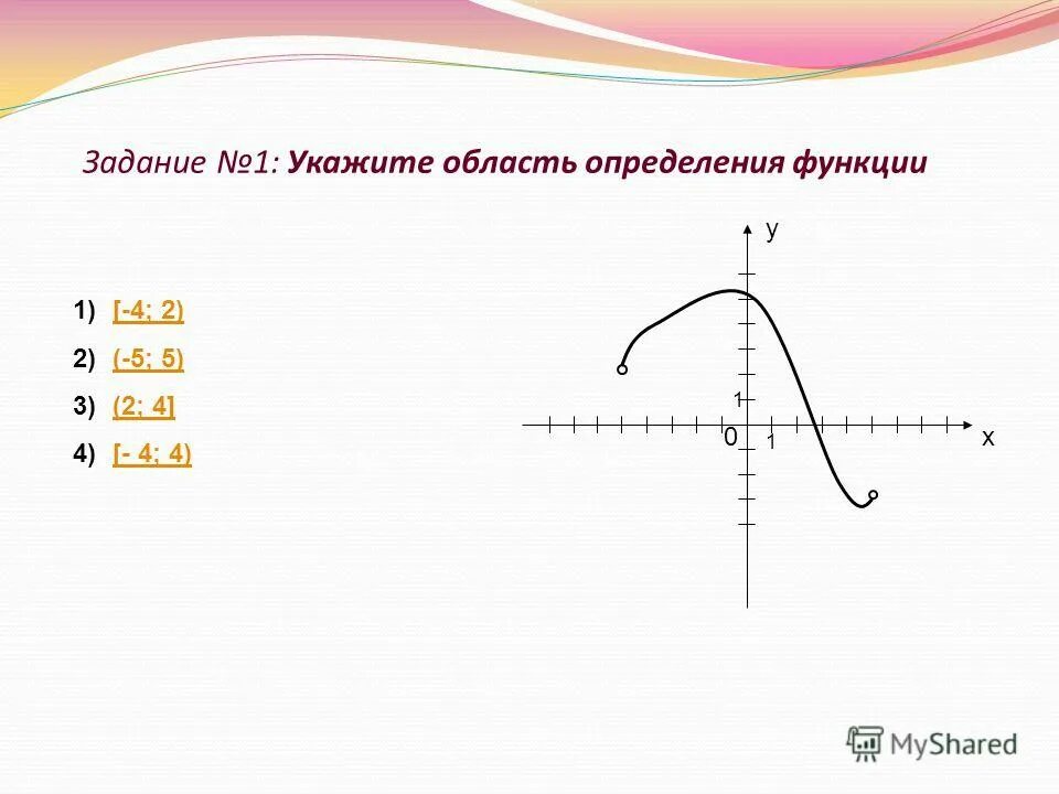 X 1 какая область определения. Укажите область определения функции. Область определения функции задания. Область определения: ( − ∞ , 4 ) ∪ ( 4 , ∞ ). Функция х4.