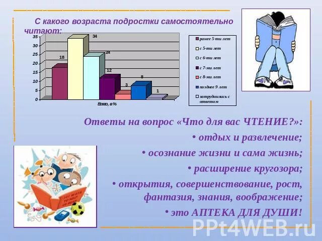 Подростковым считается возраст. До какого возраста считается подростковый Возраст. С какого возраста ребенок считается подростком. Подросток это какой Возраст. Подросток с какого возраста считается.