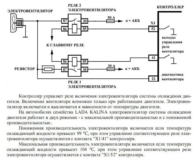 Схема соединения вентилятора охлаждения ВАЗ 2114. Схема включения вентилятора охлаждения ВАЗ 2115. Схема проводки вентилятора охлаждения ВАЗ 2110. Схема вентилятора охлаждения ВАЗ 2110 8 клапанов.