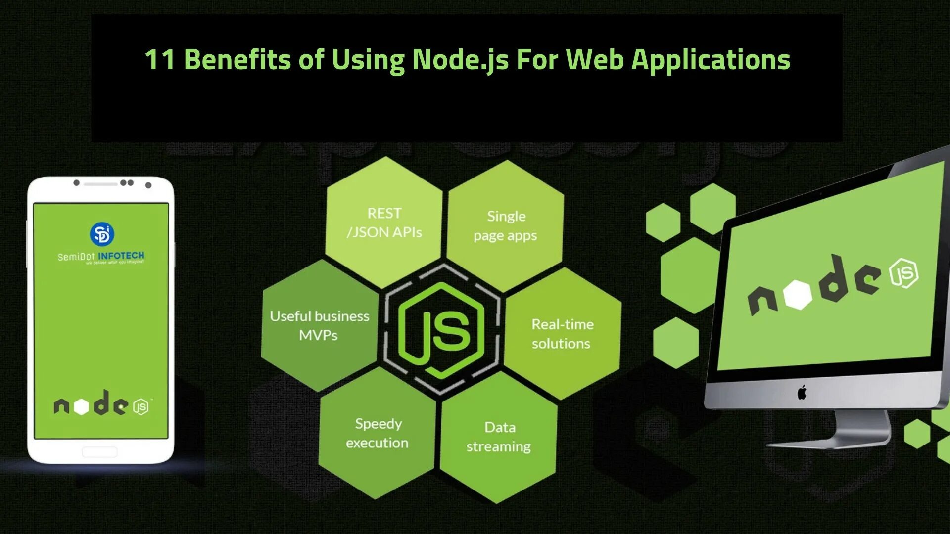 Node фреймворк. Архитектура веб приложения node js. node js express. экспресс веб. node js бэкэнд.