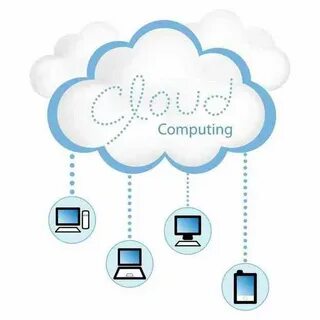 Платформа облачных технологий