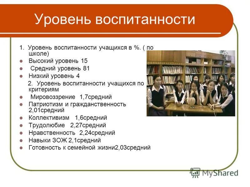 школа 1 уровня. агаповская школа номер 1. первая школа частная школа. оу сош первая школа москва. московский школа открытых.
