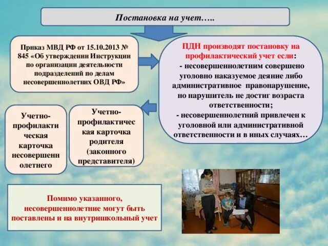 Деятельность без постановки на учет. Постановка на учет несовершеннолетнего. Постановка на учет в ПДН. Постановка на профилактический учет несовершеннолетних. Приказы инспектора ПДН.